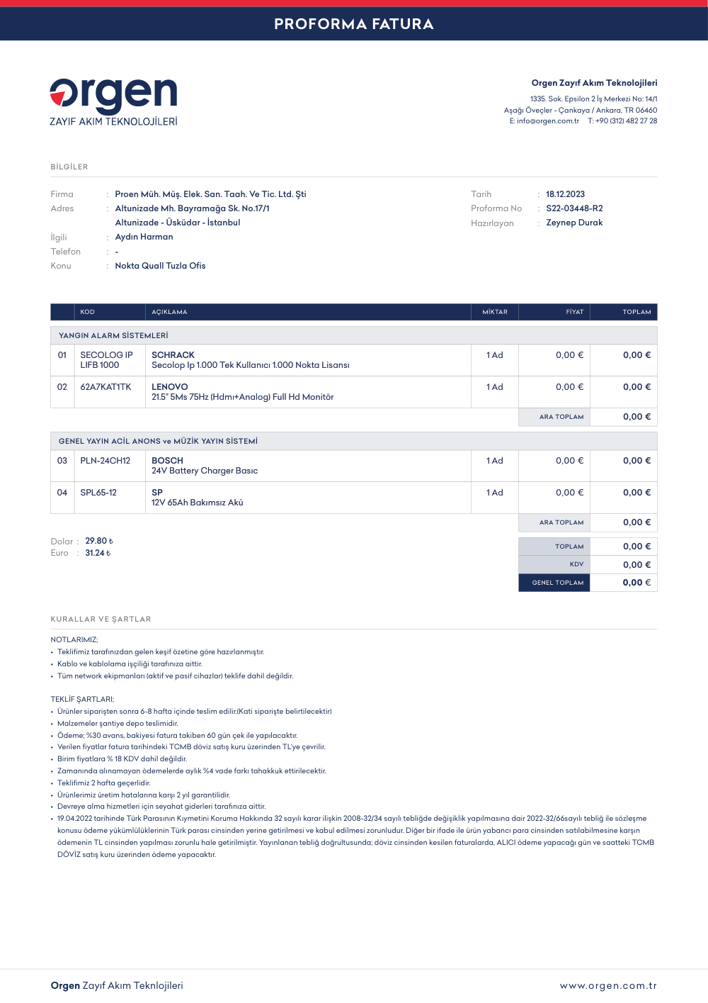 Proforma — Orgen